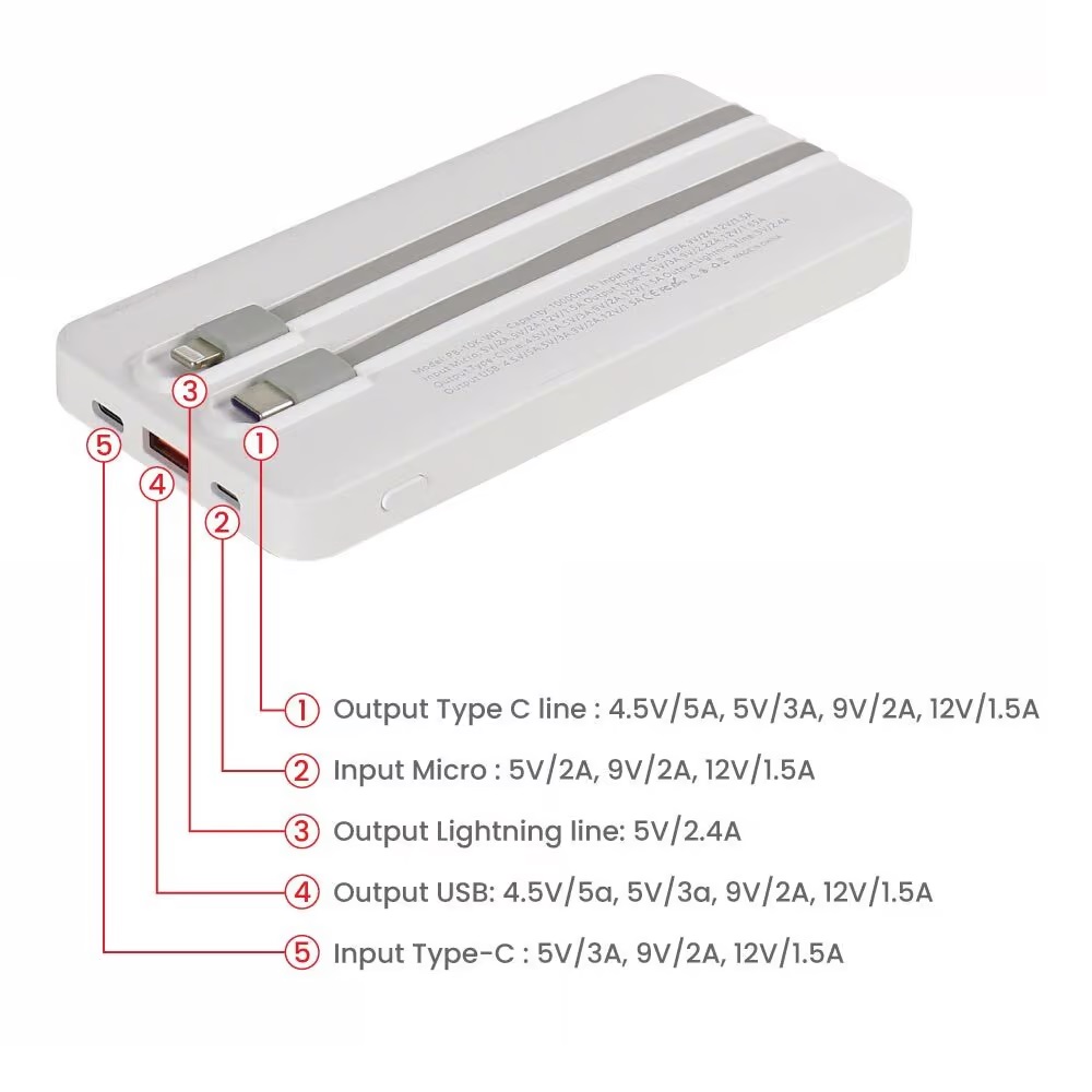 Powerbank with LED Screen 10,000 mAh and Built-in Cables - Image 5